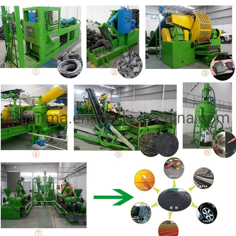 Fully Automatic Rubber Powder Making Plant / Waste Tire Cutting Machine / Rubber Recycling Machine